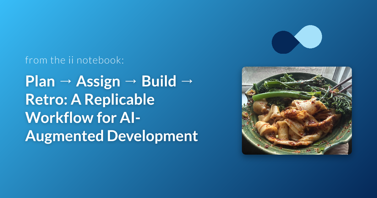 Plan → Assign → Build → Retro: A Replicable Workflow for AI-Augmented ...